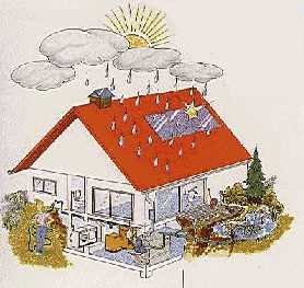 Zeichnung: Haus mit Regentonne.
