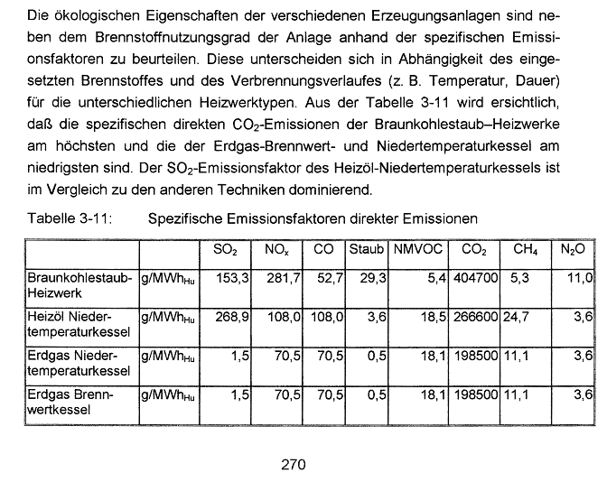 studie-fraunhofer.gif